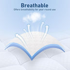 King Mattress Topper Extra Thick Pillowtop Cooling Mattress Topper Plush Mattress Pad Cover Protector with 8-21 Inch Deep Pocket 3D Snow Down Alternative Fill White