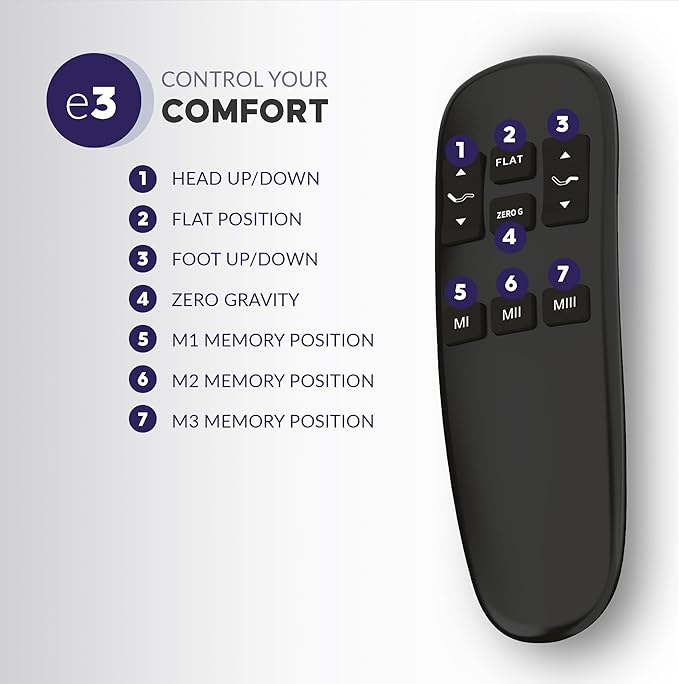 Blissful Nights Queen e3 Adjustable Bed Frame - Customizable Comfort with Wireless Remote Control, Head and Foot Incline, Easy Assembly, and 10 Year Warranty