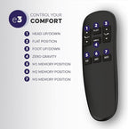 Blissful Nights Queen e3 Adjustable Bed Frame - Customizable Comfort with Wireless Remote Control, Head and Foot Incline, Easy Assembly, and 10 Year Warranty