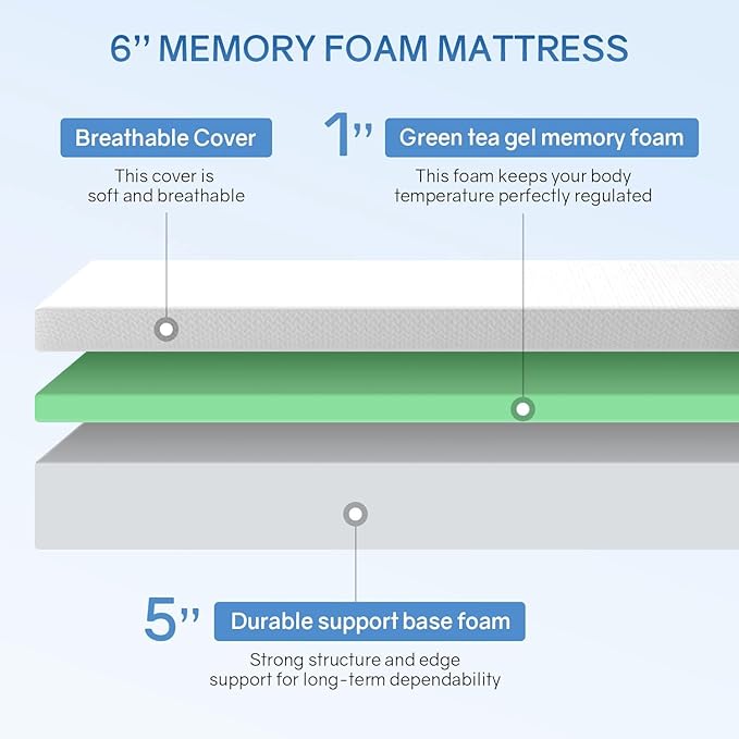 PayLessHere 6 inch Memory Foam Mattress Cooling Gel Green Tea Infused Mattress,Fiberglass Free,CertiPUR-US Certified,Cooler Sleep Supportive & Pressure Relief,White California King