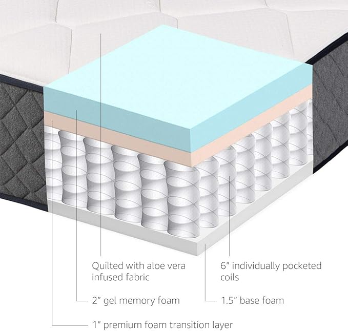 Amazon Basics Memory Foam Mattress, Queen Size Mattress, Hybrid, 12 Inch, Medium Feel, Motion Isolation Springs, White/Gray