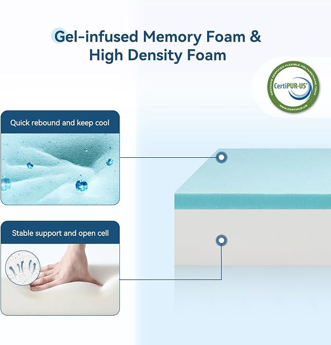 ONENICE 6 Inch Full Size Mattress in a Box, Cooling Gel Memory Foam Mattress, Removable Pillowtop with 3D Snow Down Alternative Filling, CertiPUR-US Certified, Fiberglass-Free, Pressure Relief