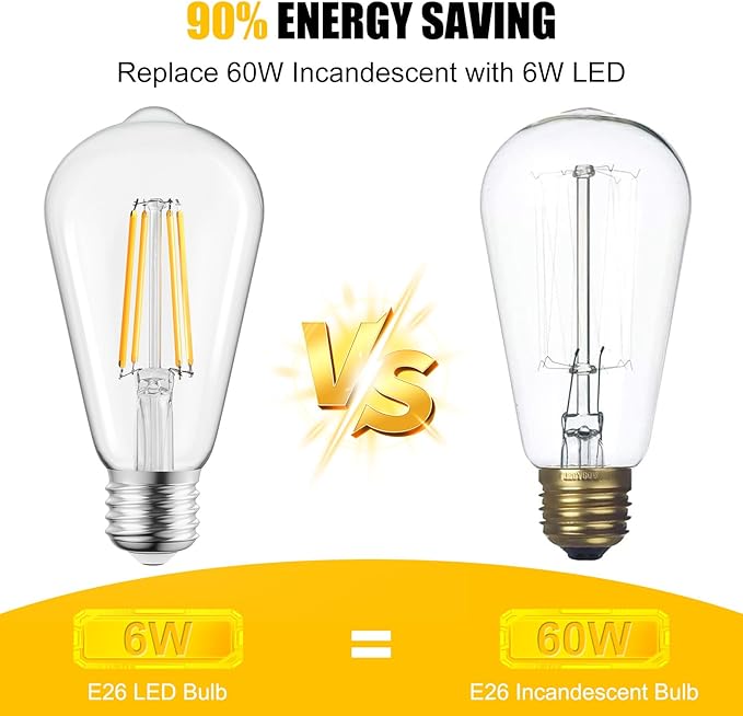 Brightown 6 Pack LED Edison Light Bulbs, 6W, Equivalent 60W, High Bright 2700K Warm White,750 Lumens, Non-Dimmable, E26 Base ST58 Antique Filament Bulbs with 80+ CRI for Ceiling Fan Bathroom Porch