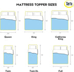 Serta Comfort Cool Memory Foam Mattress Topper, 1.5 Inch, Twin XL