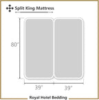 Royal Hotel Bedding Plush Mattress Topper, Split King, Consist of 2 Twin XL Toppers for Adjustable King Bed, 2 Inches Hypoallergenic Overfilled Down Alternative Anchor Bands Mattress Topper