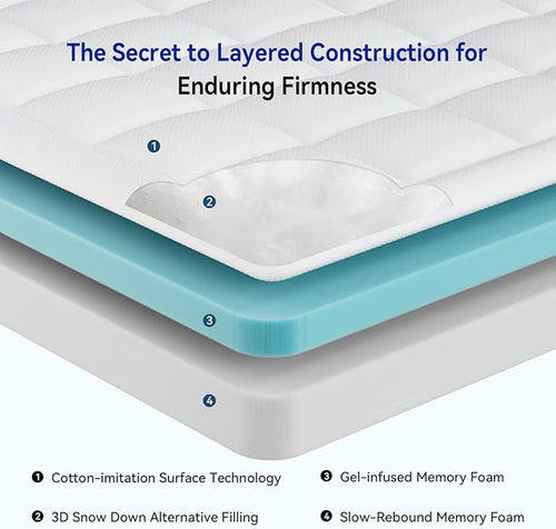 6 Inch Queen Size Mattress in a Box, Breathable Cooling Gel Memory Foam Removable Pillow-Top Mattress, CertiPUR-US Certified, Fiberglass-Free, Medium Firm Support, Ergonomic Design for Pressure Relief
