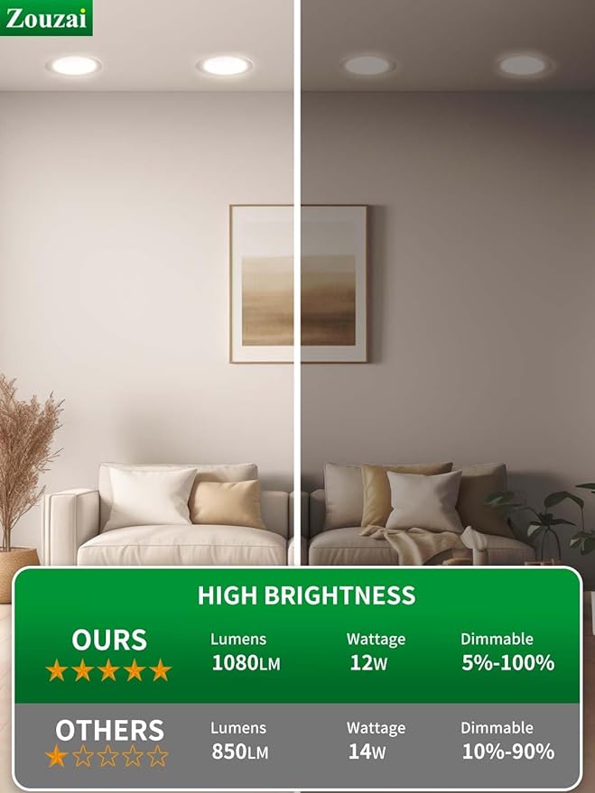 zouzai 12 Pack 6 Inch 6000k/5000k/4000k/3000k/2700k 5CCT Selectable Ultra-Thin LED Recessed Ceiling Light with Junction Box,12W Eqv 110W,Dimmable, led can Lights- ETL and Energy Star Certified