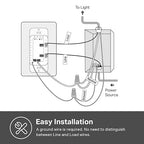 Kasa Smart Dimmer Switch HS220-LA, Light Almond, Single Pole, Needs Neutral Wire, 2.4GHz Wi-Fi Light Switch Compatible with Alexa and Google Home, UL Certified, No Hub Required