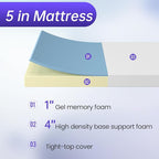 PayLessHere 5 Inch Gel Memory Foam Mattress Fiberglass Free/CertiPUR-US Certified/Bed-in-a-Box/Cool Sleep & Comfy Support,California King