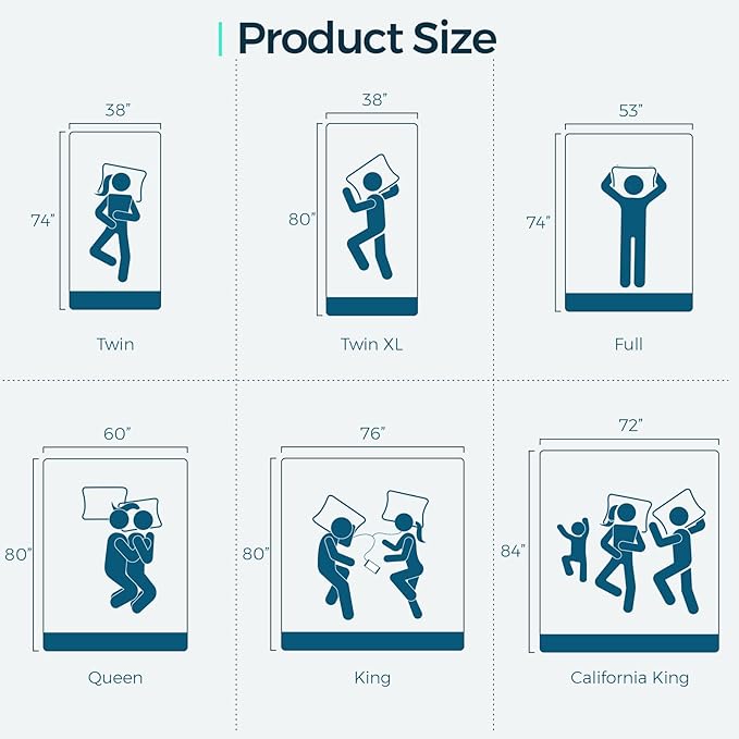 LINSY LIVING 4 Inches Full Memory Foam Mattress Topper, Cooling Gel-Infused Swirl Memory Foam, Soft Bed Topper with Tencel™ Cover, CertiPUR-US and Oeko-TEX Certified, 74" L * 53" W * 4" H