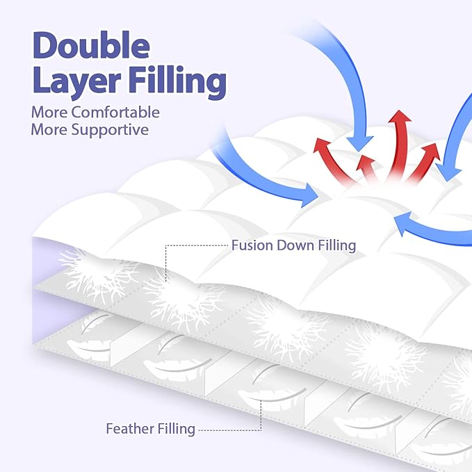 ABENE Mattress Topper for Back Pain Relief, Extra Thick Mattress Pad Pillowtop, Soft Mattress Protector Cover with 8"-21" Deep Pocket (Pure White, Queen, Feather Down)