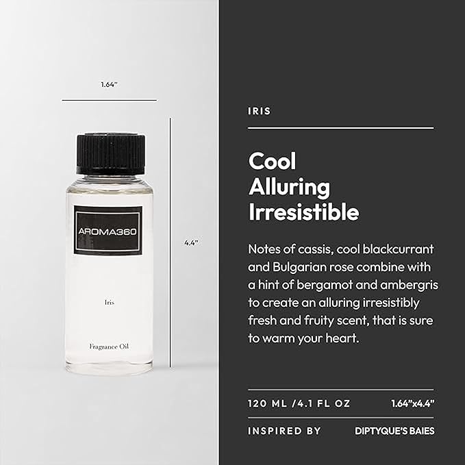 Iris 120mL