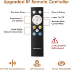 White LED Strip Lights, Dimmable Bright 24V Flexible Tape Light with Remote and App Control, UL-Listed Power Supply, 2700K-6500K White Lights for Bedroom (1 Rolls of 131ft)