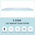 Mellow 3 Inch 5-Zone Memory Foam Mattress Topper, Cooling Gel Infusion, Dorm Essentials, King Blue