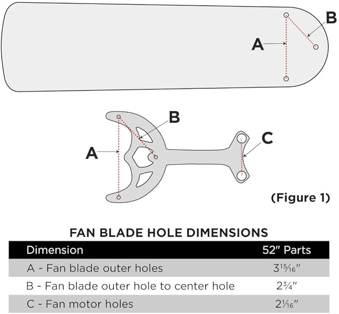 Westinghouse 7741700 52 inch Oil Rubbed Bronze Finish Replacement Fan Blade Arms, Five Pack,