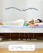 PERLECARE 3 Inch King Memory Foam Mattress Topper for Pressure Relief, Cooling Gel Infusion, CertiPUR-US Certified Purple, PCMTK34PU-US