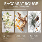 Diffuser Oil Inspired by Baccarat Rouge, 16.9 FL Oz, 500 mL, Luxury Hotel Scent for Home, Bathroom, Spa & Office, Essential Oil Blend for Aromatherapy, Amberwood & Cedar.