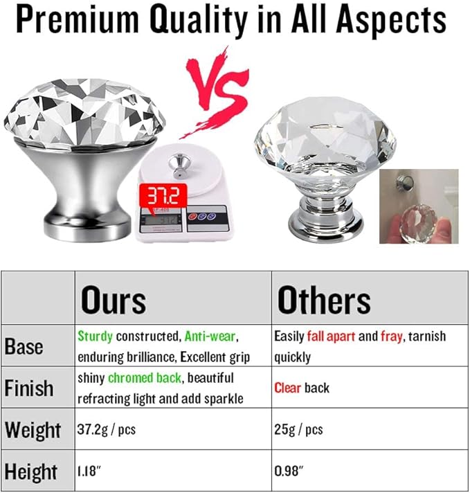 30mm Kitchen Cabinet Knobs Drawer Pull Handle Hardware, Crystal Clear Glass Round Diamond Shape Dresser Closet Bi-fold Door Bathroom Cupboard Desk Nightstand Bookcase Furniture Drawer Knob Set （8PCS）