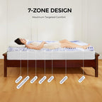 Dreamsmith 3 Inch Queen Memory Foam Mattress Topper,Gel Infused 7-Zone Foam Mattress Topper for Pressure Relief, CertiPUR-US Certified, Queen Size Mattress Pad