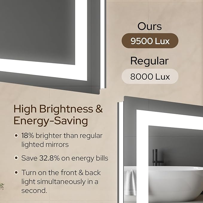 30 x 36 LED Vanity Mirror for Bathroom, Frontlit & Backlit LED Mirror for Bathroom with 3 Colour Lights, Wall Vanity Mirror with Anti-Fog, Shatterproof & Memory Function, Perfect for Modern Bathrooms