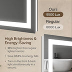 40 x 32 LED Vanity Mirror for Bathroom, Frontlit & Backlit LED Mirror for Bathroom with 3 Colour Lights, Wall Vanity Mirror with Anti-Fog, Shatterproof & Memory Function, Perfect for Modern Bathrooms