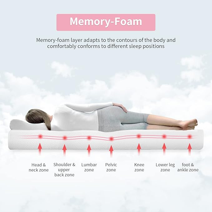 PayLessHere 8 Inch Full Gel Memory Foam Mattress Fiberglass Free/CertiPUR-US Certified/Bed-in-a-Box/Cool Sleep & Comfy Support/Mattress in a Box