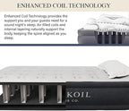 King Koil Luxury Twin Air Mattress with Built in Pump, 20” Double High Twin Size Premium Airbed, Inflatable Blow Up Mattress, Waterproof, 1-Year Warranty