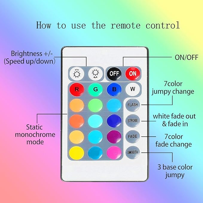 2m Battery Powered Led Strip Lights, LED Strip with 24 Keys Remote Control for Party and DIY Decoration, 2 Pack
