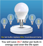 GOSCHE 12 Pack Bright Ceiling Fan Light Bulbs, 60 Watt Equivalent, 5000K, E12 Led Bulb, A15 Shape Candelabra Base Chandelier Light Bulb, 120V Small Bulb, Non-Dimmable, Daylight, 12 Pack