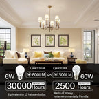 comzler LED Refrigerator Light Bulb, E26 LED Bulbs 60 Watt Equivalent, A15 Appliance Small Bulbs E26 Base with 4000K Natural White, Ceiling Fan Bulb, 600LM, Indoor Outdoor Light, Non-Dimmable, 8 Pack