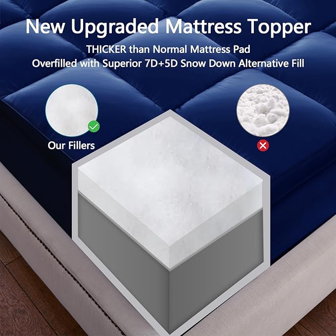 CHOKIT Full Mattress Topper, Extra Thick Pillow Top Mattress Pad for Back Pain Relief, Cooling Bed Topper Mattress Cover with 8-21 Inch Deep Pocket