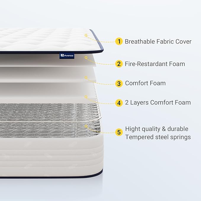 Avenco 8 Inch Twin Mattress, Foam and Spring Hybrid Mattresses in a Box, Medium Soft Breathable Fabric & Adaptive Support CertiPUR-US Certified, Colchones Twin Size in Guest and Kids Bedroom