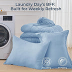 HEVUMYI Light Blue Twin Comforter Set - 5-Piece All Season Bed in a Bag Twin, Ultra Soft Bedding Set with Comforter, Flat Sheet, Fitted Sheet, Pillowcases, Pillow Shams