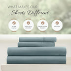 Linen Market Bed Sheets for Full Size Bed (Ocean) - Sleep Better Than Ever with These Soft and Cooling Full Sheets - Deep Pocket Fits 16" Thick Beds - 4 Piece Full Sheet Set