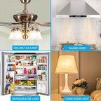 YukiHalu, A15 Appliance Light Bulb, 60W Equivalent for Range Hood/Refrigerator Light Bulb/Ceiling Fan Light, 600 Lumens 7W 120V 2700k Soft White E26 Base, Waterproof, Not Dimmable, 2-Pack