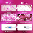 Minetom Curtain Lights, 300 LED Dimmable Fairy Lights with Remote and Timer, 8 Modes, USB Powered String Lights for Room Wall Party Xmas Indoor Decor, Pink