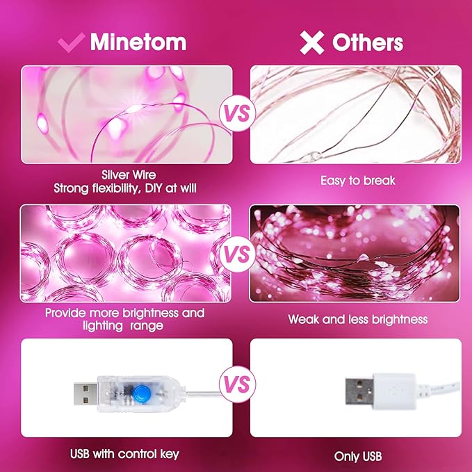 Minetom Curtain Lights, 300 LED Dimmable Fairy Lights with Remote and Timer, 8 Modes, USB Powered String Lights for Room Wall Party Xmas Indoor Decor, Pink