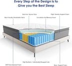 Full Mattress,10 Inch Full Size Hybrid Memory Foam and Individual Pocket Spring,Motion Isolation,Medium Firm Mattress,Pressure Relief,CertiPUR-US,100 Nights Trial