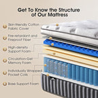 Queen Size Mattress 12 Inch, Hybrid Memory Foam Mattress with Zoned Pocket Coils Support and Motion Isolation Design, Strengthen Edge Support,CertiPUR-US Certified, Medium Firm in a Box