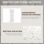 Full Size Mattress 12 Inch Hybrid Mattress in a Box with Bamboo Cover - Memory Foam Mattress with Memory Foam and Pocket Springs - Medium Firm Mattress with Pressure Relief