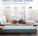 12 Inch Full Hybrid Mattress -Verify Size (54"x75"x12") Medium Firm, Memory Foam & Pocket Springs, Motion Isolation, Edge Support, Pressure Relief, Ships Compressed