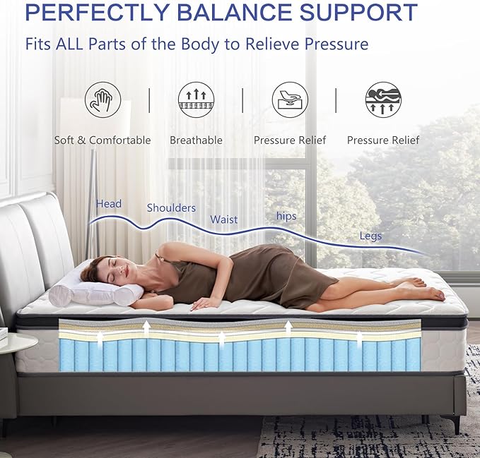 10 Inch Full Size Hybrid Mattress - Medium Firm, Memory Foam & Pocket Springs, Motion Isolation, Edge Support, Pressure Relief, Ships Compressed