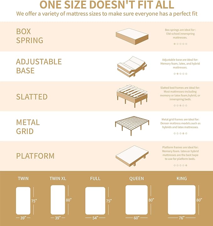 Queen Mattress,12 Inch Queen Size Mattresses Memory Foam Hybrid White Mattress in a Box,with Provide Support and Improve Sleep Mattresses,Medium Firm,CertiPUR-US.