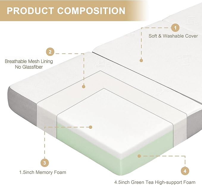 Folding Mattress, 6 Inch Memory Foam Tri-fold Mattress with Breathable & Washable Bamboo Fiber Fabric Cover, Foldable Floor Guest Bed for Camping, Road Trip, Single
