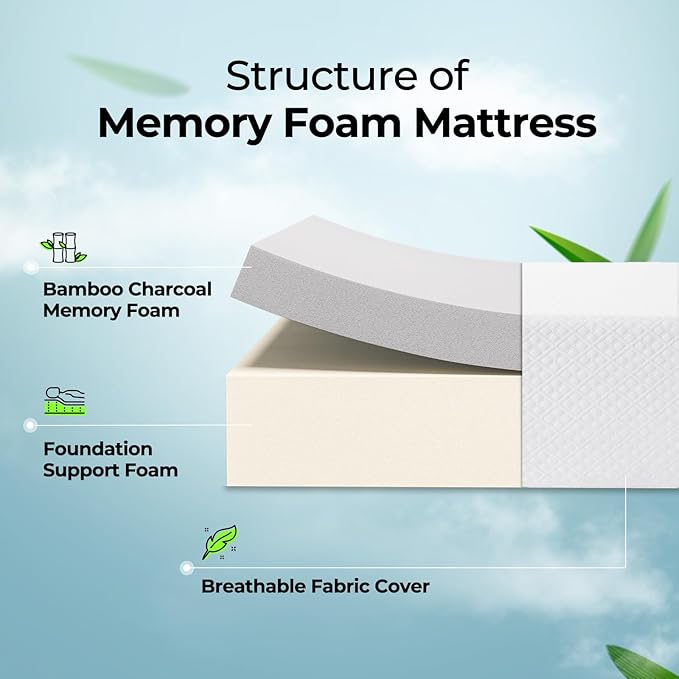 Rolanstar 8 Inch Queen Mattress Gel Memory for Cool Sleep & Pressure Relief, Medium Firm Feel, CertiPUR-US Certified, Mattress in a Box, White