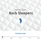 Signature Design by Ashley Full Size Limited Edition 11 inch Firm Hybrid Mattress with Lumbar Support Gel Memory Foam, Fiberglass Free, Mattress In A Box