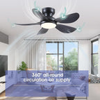 36 Inch Modern Ceiling Fans with Lights, Small Flush Mount Ceiling Fan with Light and Remote/APP Control, 5 Reversible 6 Speeds Curved Blades, 3 CCT Dimmable Lights for Bedroom, Black