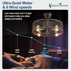 DLLT Caged Ceiling Fan with Lights: 20" Farmhouse Fandelier with Light and Remote - Walnut Industrial Chandelier Fan Light for Bedroom Living Dining Room Kitchen