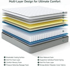 Vesgantti Full Size Mattress, 10 Inch Innerspring Hybrid Full Mattress in a Box, Pressure Relief Pocket Spring Double Bed Mattress with Memory Foam & Knitted Fabric, Medium Firm, CertiPUR-US