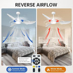 reiga 52 inch White Modern Ceiling Fans with Lights Remote Control, Quiet Reversible DC Motor, 3 Blade High Flow for Living Room Bedroom Farmhouse